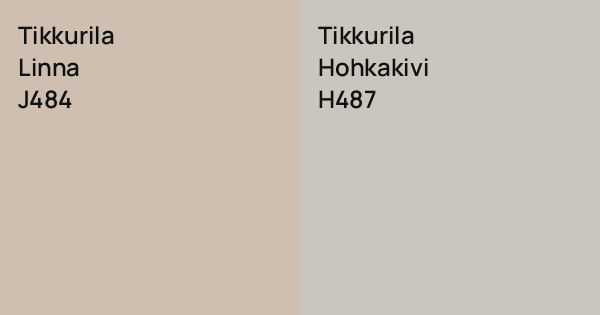 Tikkurila Linna Vs Tikkurila Hohkakivi Comparison Tikkurila Linna Vs Tikkurila Hohkakivi Comparison