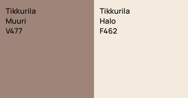 Tikkurila Muuri vs. Tikkurila Halo comparison