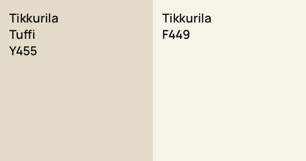 Tikkurila Tuffi vs. Tikkurila F449 comparison