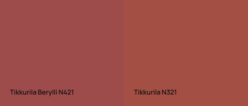 Tikkurila Berylli N421 vs Tikkurila  N321