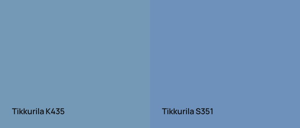 Tikkurila  K435 vs Tikkurila  S351