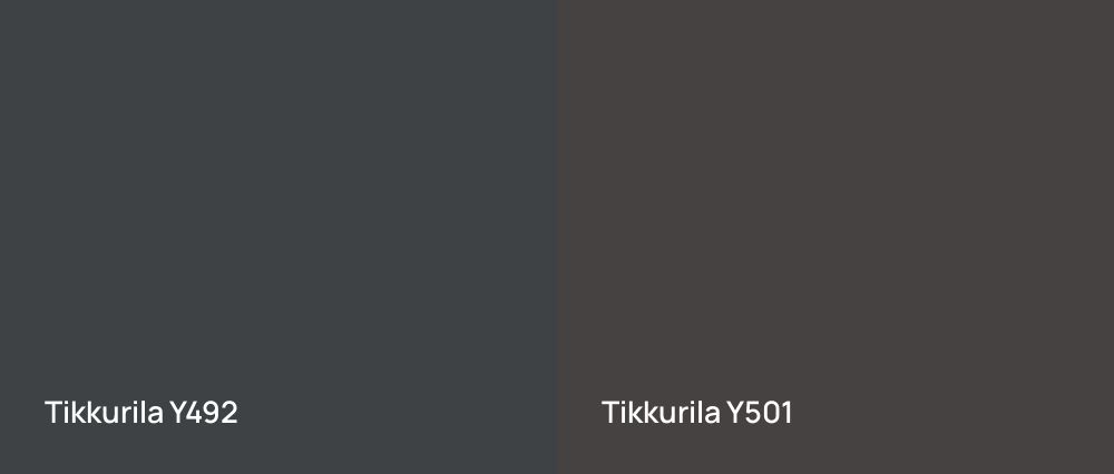 Tikkurila  Y492 vs Tikkurila  Y501