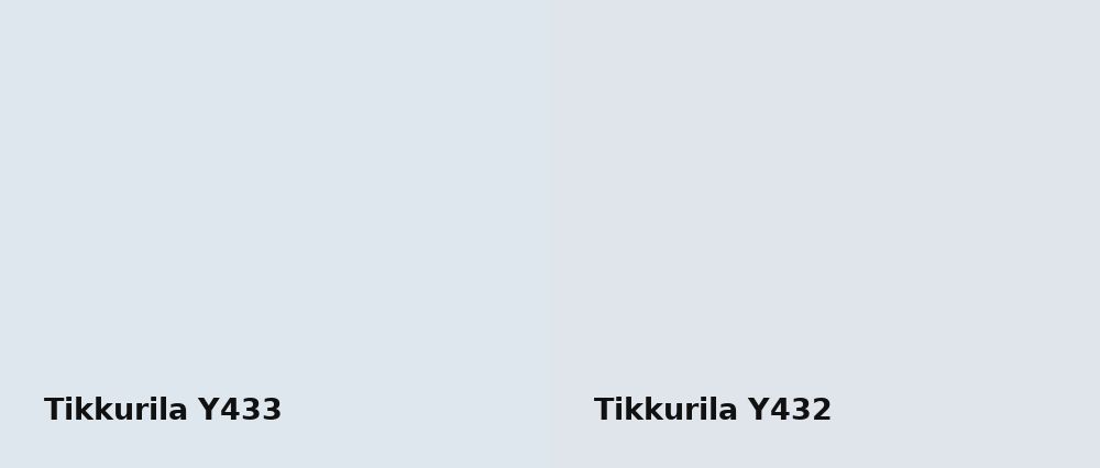 Tikkurila  Y433 vs Tikkurila  Y432