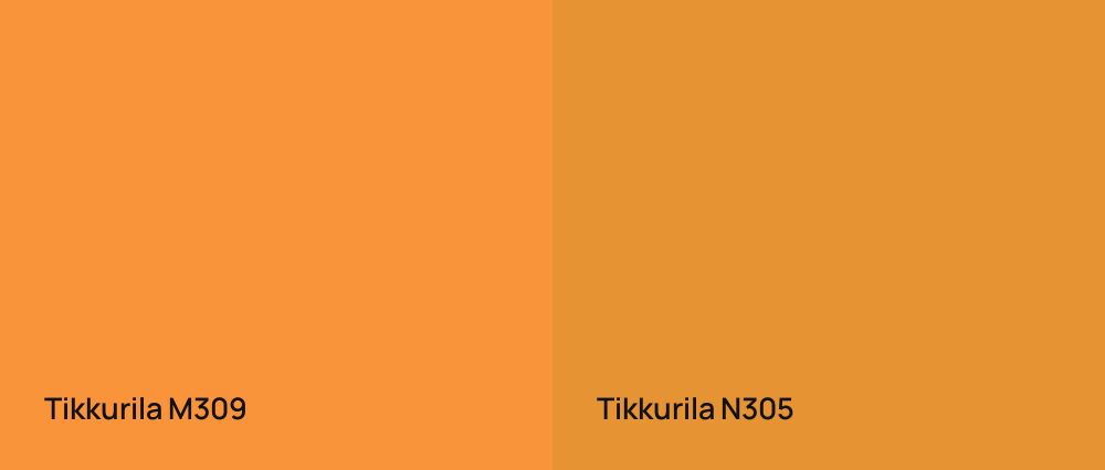 Tikkurila  M309 vs Tikkurila  N305