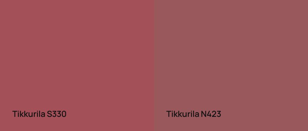 Tikkurila  S330 vs Tikkurila  N423