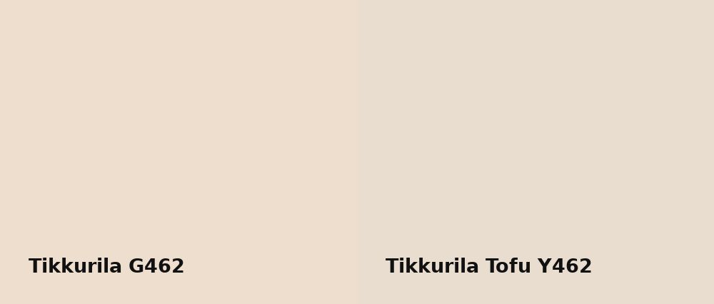 Tikkurila  G462 vs Tikkurila Tofu Y462