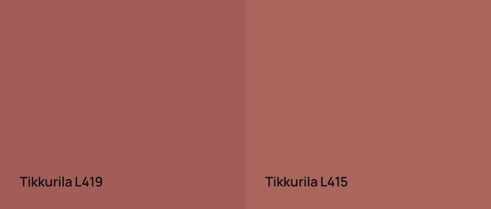 Tikkurila  L419 vs Tikkurila  L415