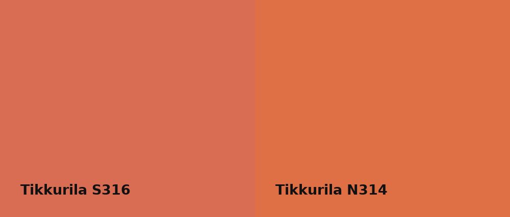 Tikkurila  S316 vs Tikkurila  N314