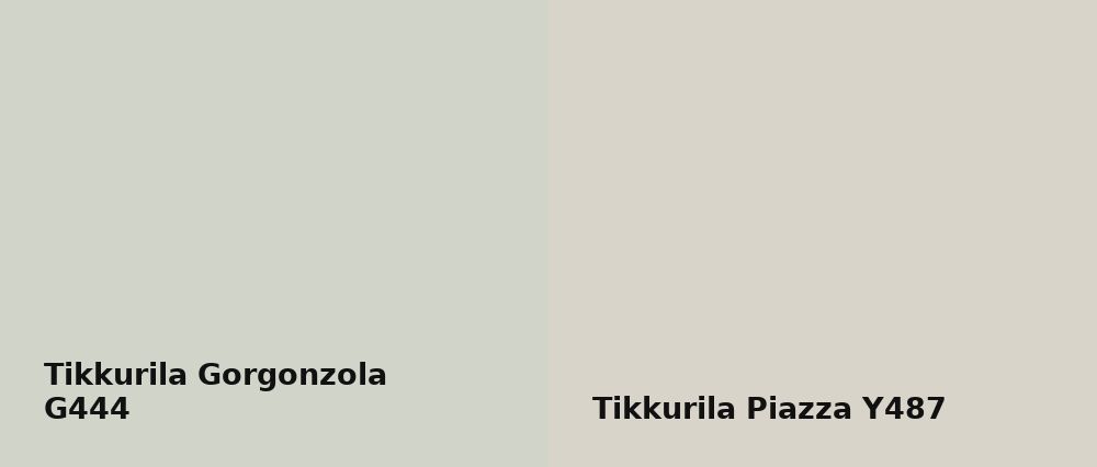 Tikkurila Gorgonzola G444 vs Tikkurila Piazza Y487