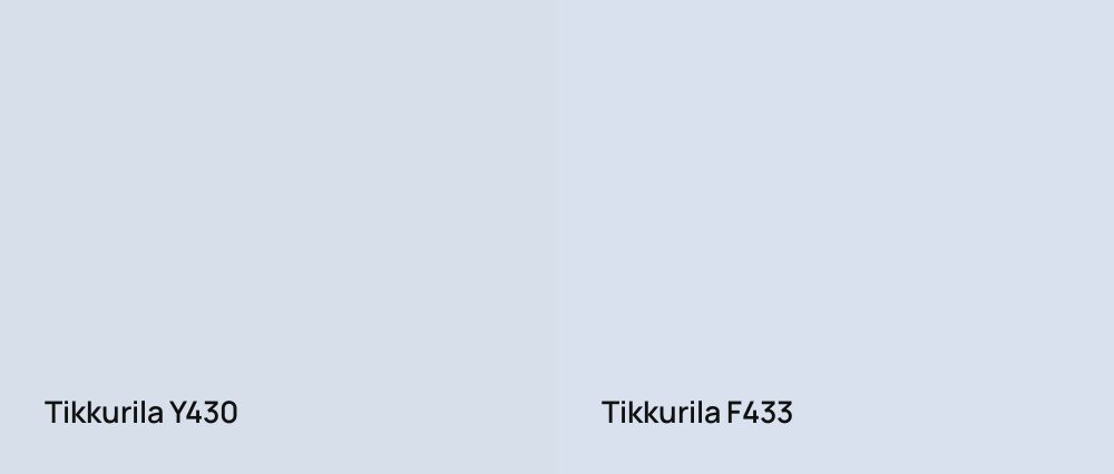 Tikkurila  Y430 vs Tikkurila  F433