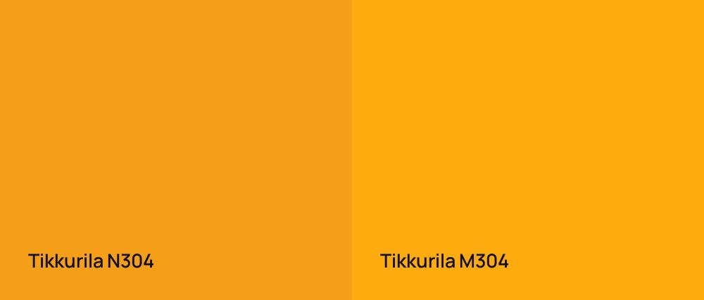 Tikkurila  N304 vs Tikkurila  M304