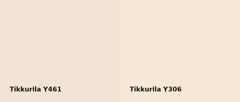 Tikkurila  Y461 vs Tikkurila  Y306