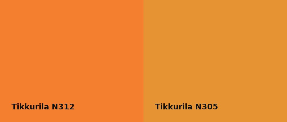 Tikkurila  N312 vs Tikkurila  N305