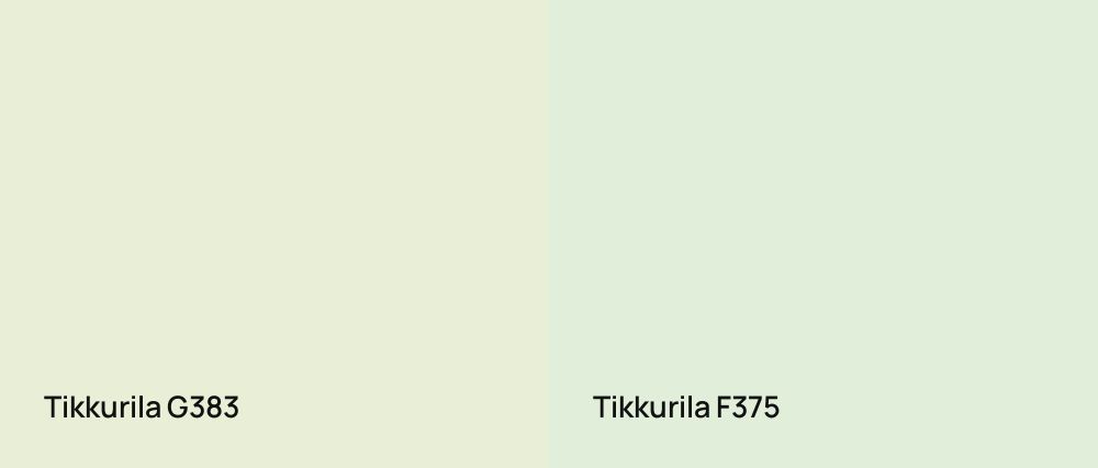Tikkurila  G383 vs Tikkurila  F375