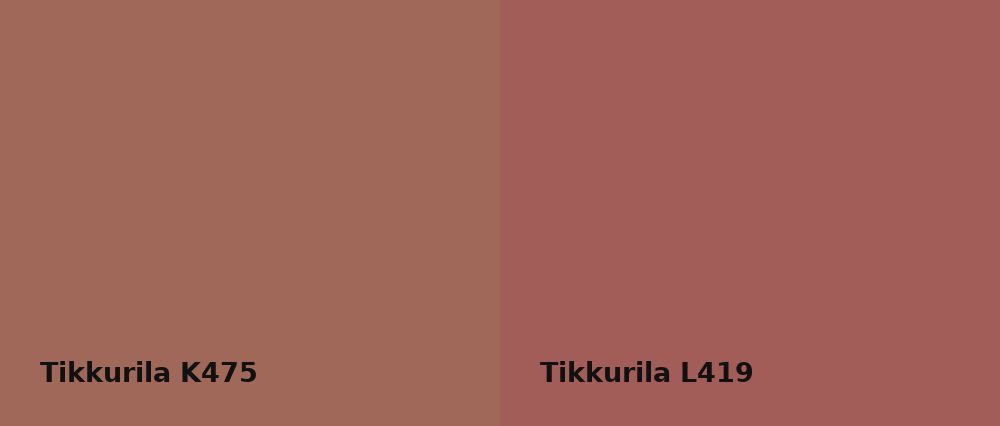 Tikkurila  K475 vs Tikkurila  L419