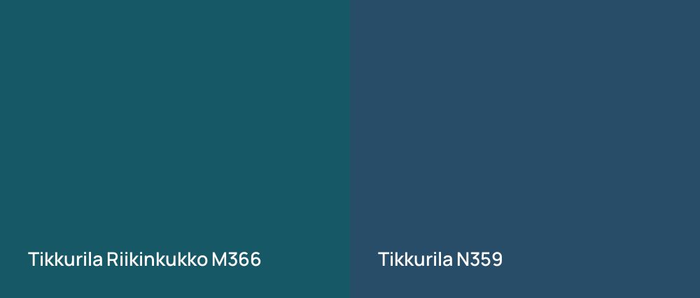 Tikkurila Riikinkukko M366 vs Tikkurila  N359
