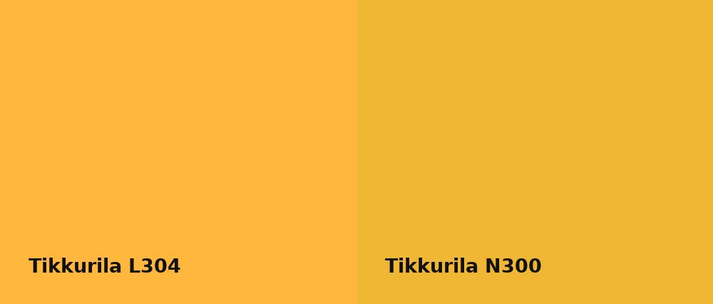 Tikkurila  L304 vs Tikkurila  N300