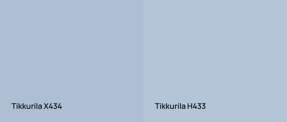 Tikkurila  X434 vs Tikkurila  H433