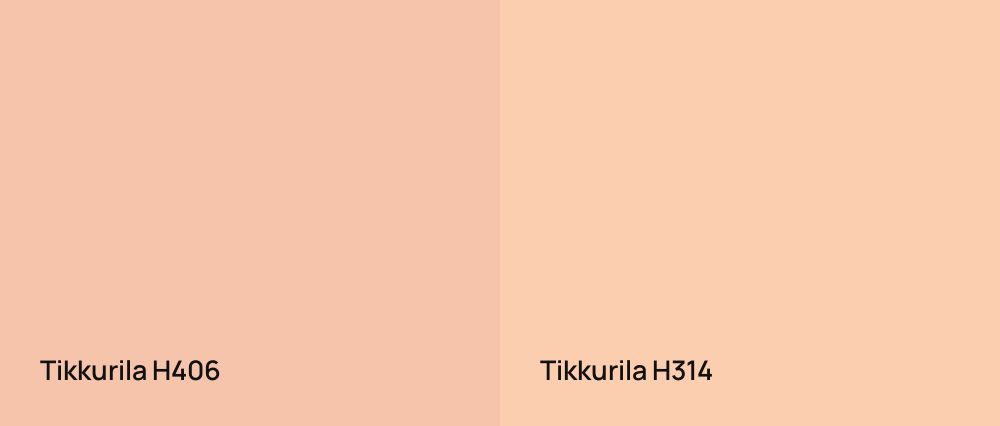 Tikkurila  H406 vs Tikkurila  H314
