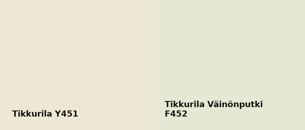Tikkurila  Y451 vs Tikkurila Väinönputki F452