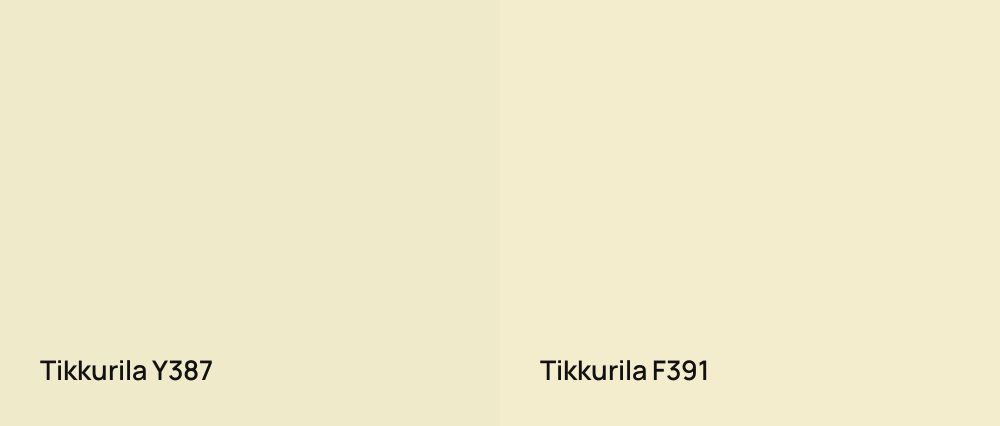 Tikkurila  Y387 vs Tikkurila  F391