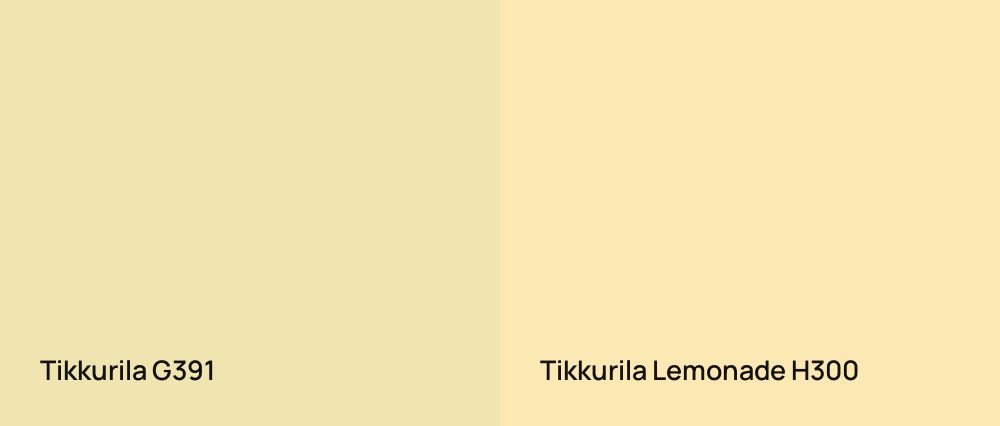 Tikkurila  G391 vs Tikkurila Lemonade H300