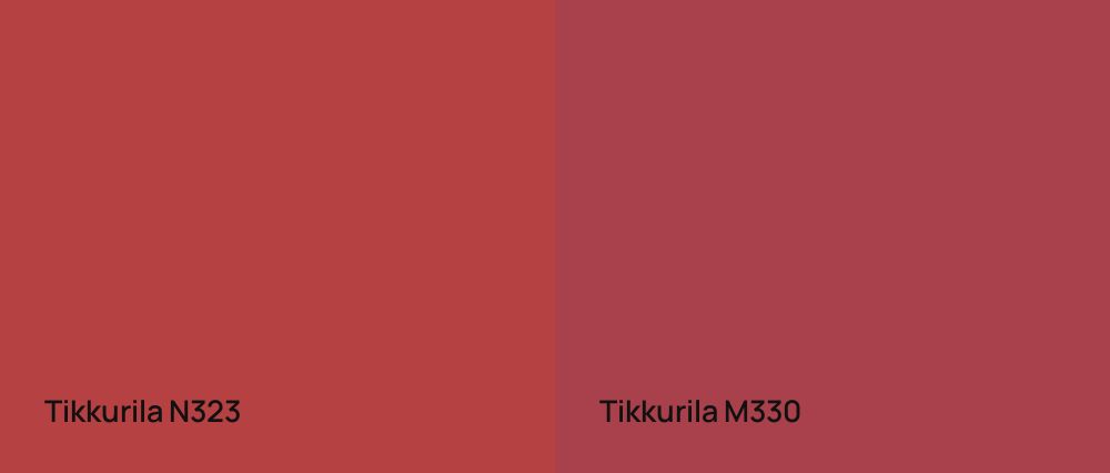 Tikkurila  N323 vs Tikkurila  M330