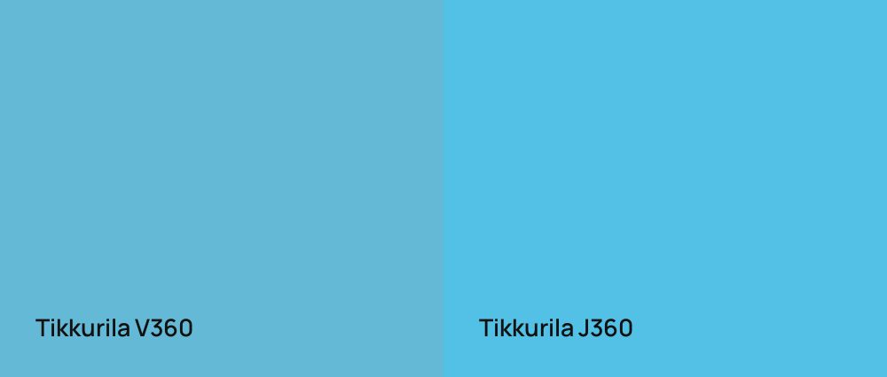 Tikkurila  V360 vs Tikkurila  J360