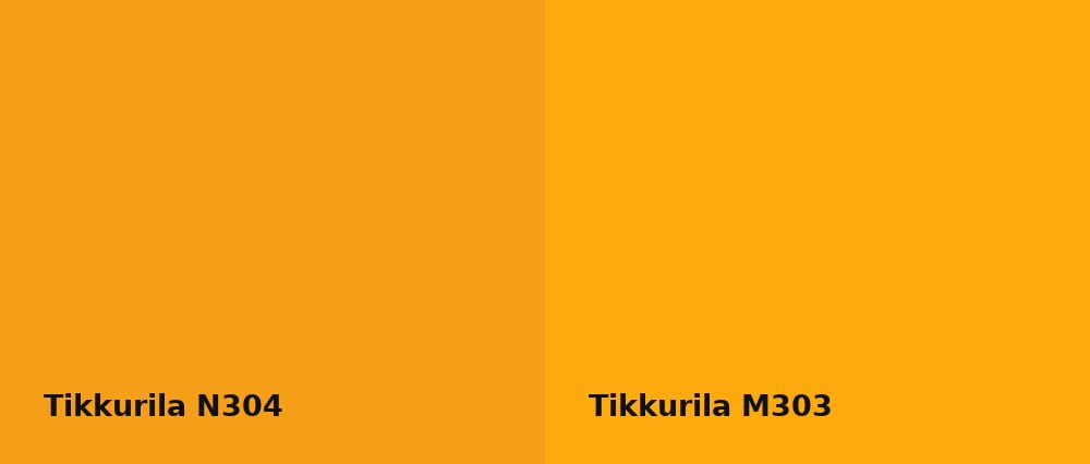 Tikkurila  N304 vs Tikkurila  M303