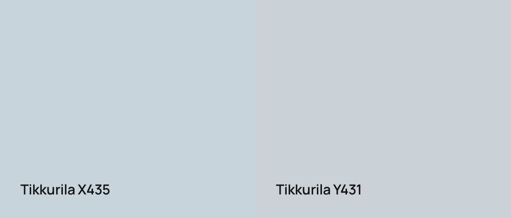 Tikkurila  X435 vs Tikkurila  Y431