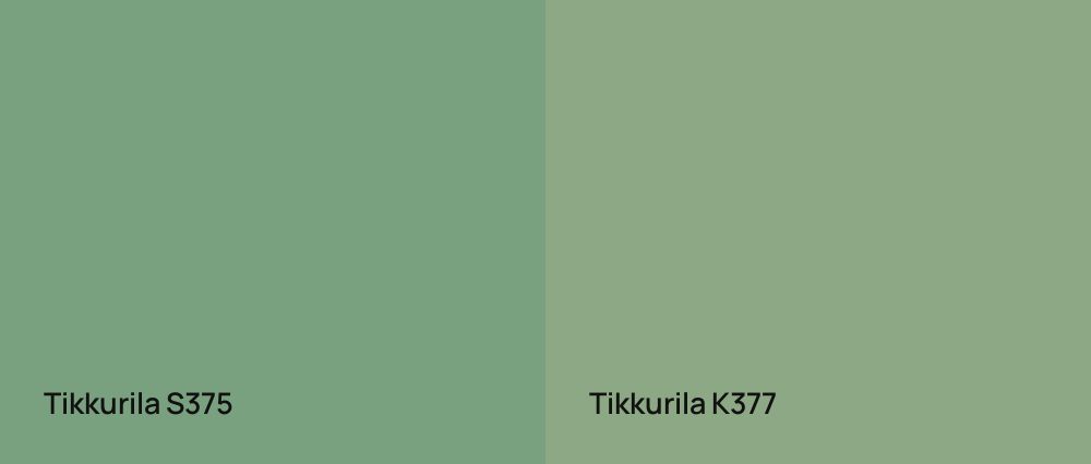 Tikkurila  S375 vs Tikkurila  K377