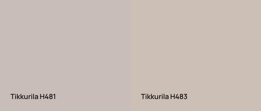 Tikkurila  H481 vs Tikkurila  H483