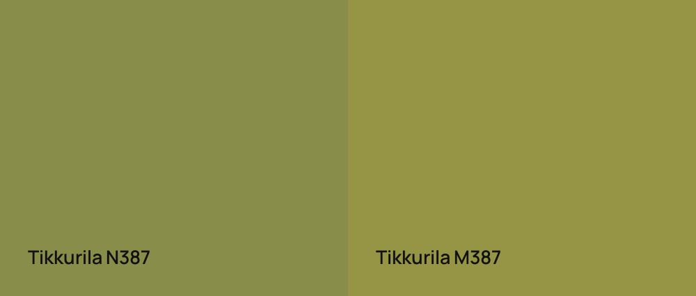 Tikkurila  N387 vs Tikkurila  M387