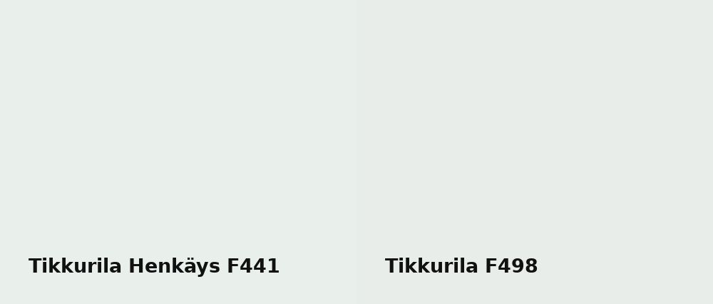 Tikkurila Henkäys F441 vs Tikkurila  F498