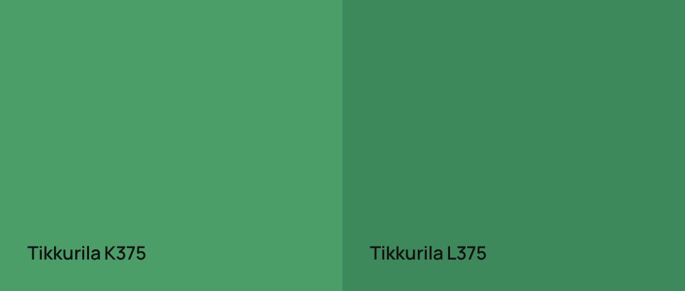 Tikkurila  K375 vs Tikkurila  L375