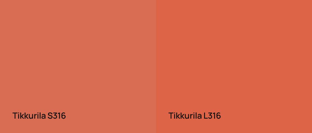 Tikkurila  S316 vs Tikkurila  L316