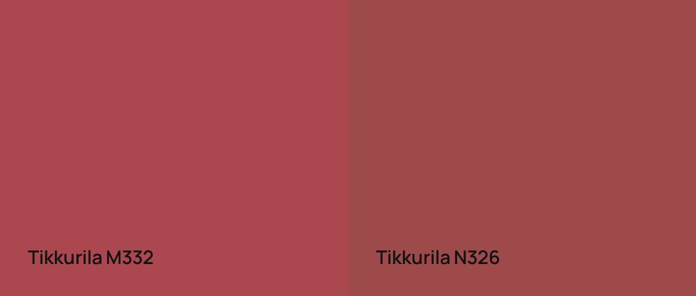 Tikkurila  M332 vs Tikkurila  N326