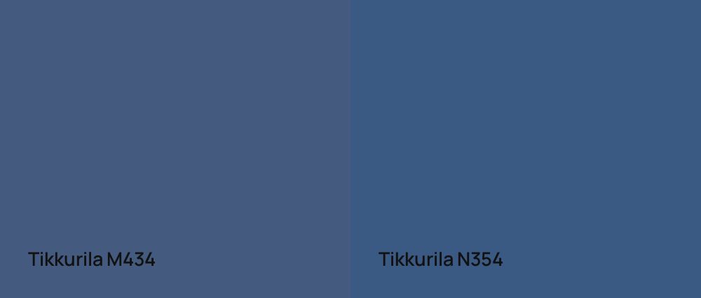Tikkurila  M434 vs Tikkurila  N354
