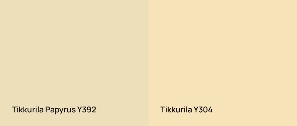 Tikkurila Papyrus Y392 vs Tikkurila  Y304