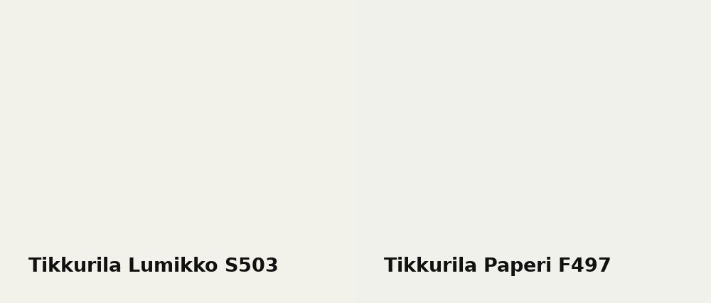 Tikkurila Lumikko S503 vs Tikkurila Paperi F497