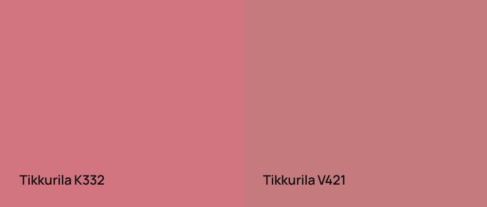 Tikkurila  K332 vs Tikkurila  V421