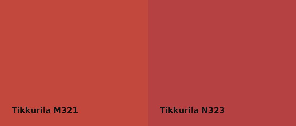 Tikkurila  M321 vs Tikkurila  N323
