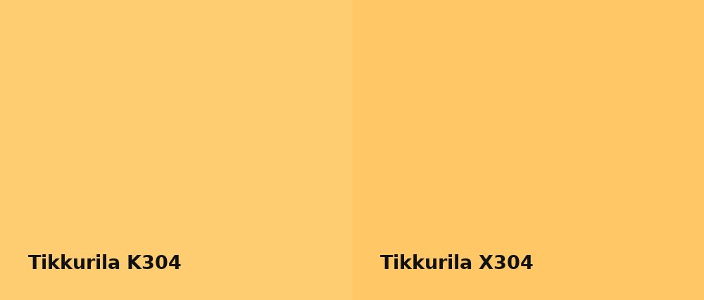 Tikkurila  K304 vs Tikkurila  X304