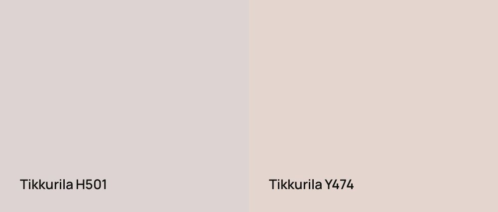 Tikkurila  H501 vs Tikkurila  Y474