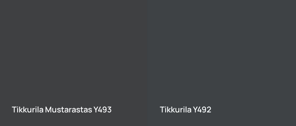 Tikkurila Mustarastas Y493 vs Tikkurila  Y492