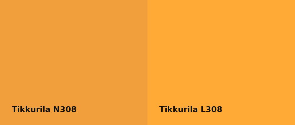 Tikkurila  N308 vs Tikkurila  L308