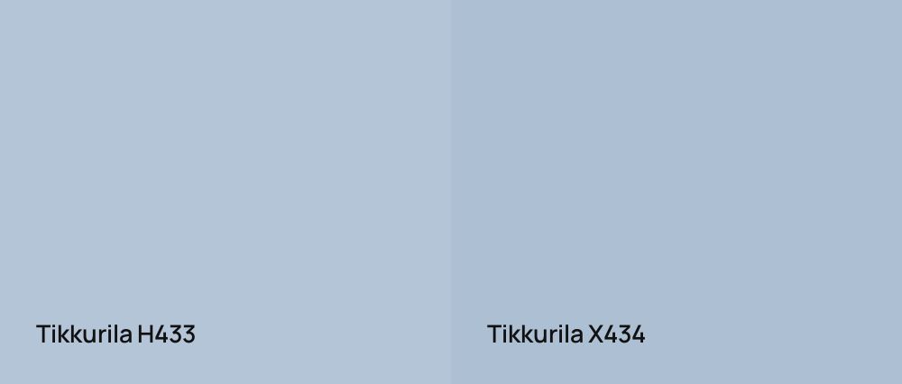 Tikkurila  H433 vs Tikkurila  X434