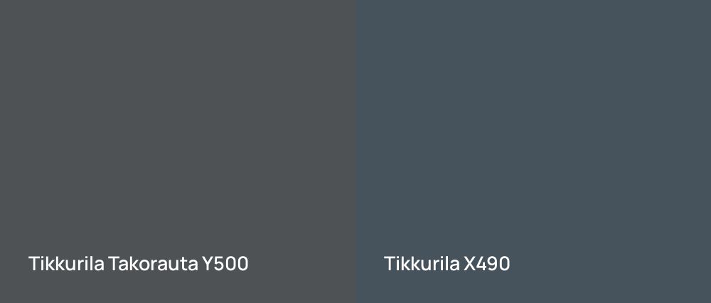 Tikkurila Takorauta Y500 vs Tikkurila  X490