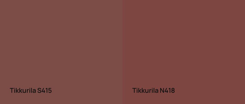 Tikkurila  S415 vs Tikkurila  N418