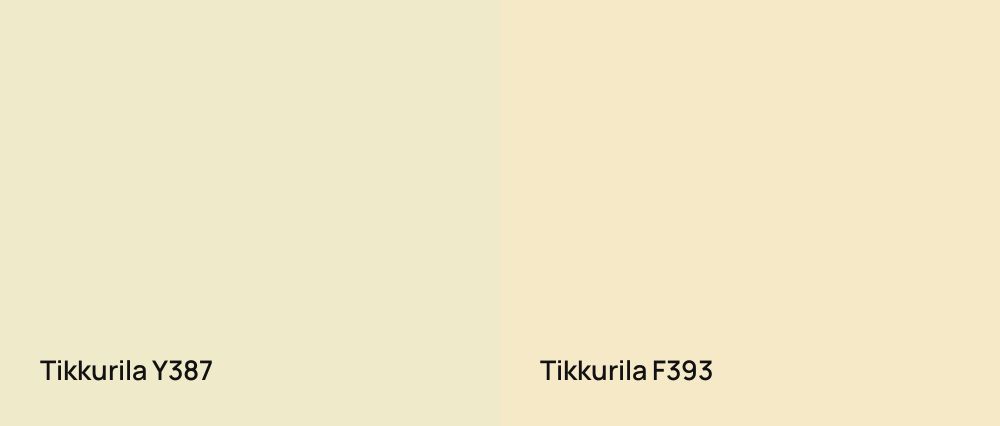 Tikkurila  Y387 vs Tikkurila  F393